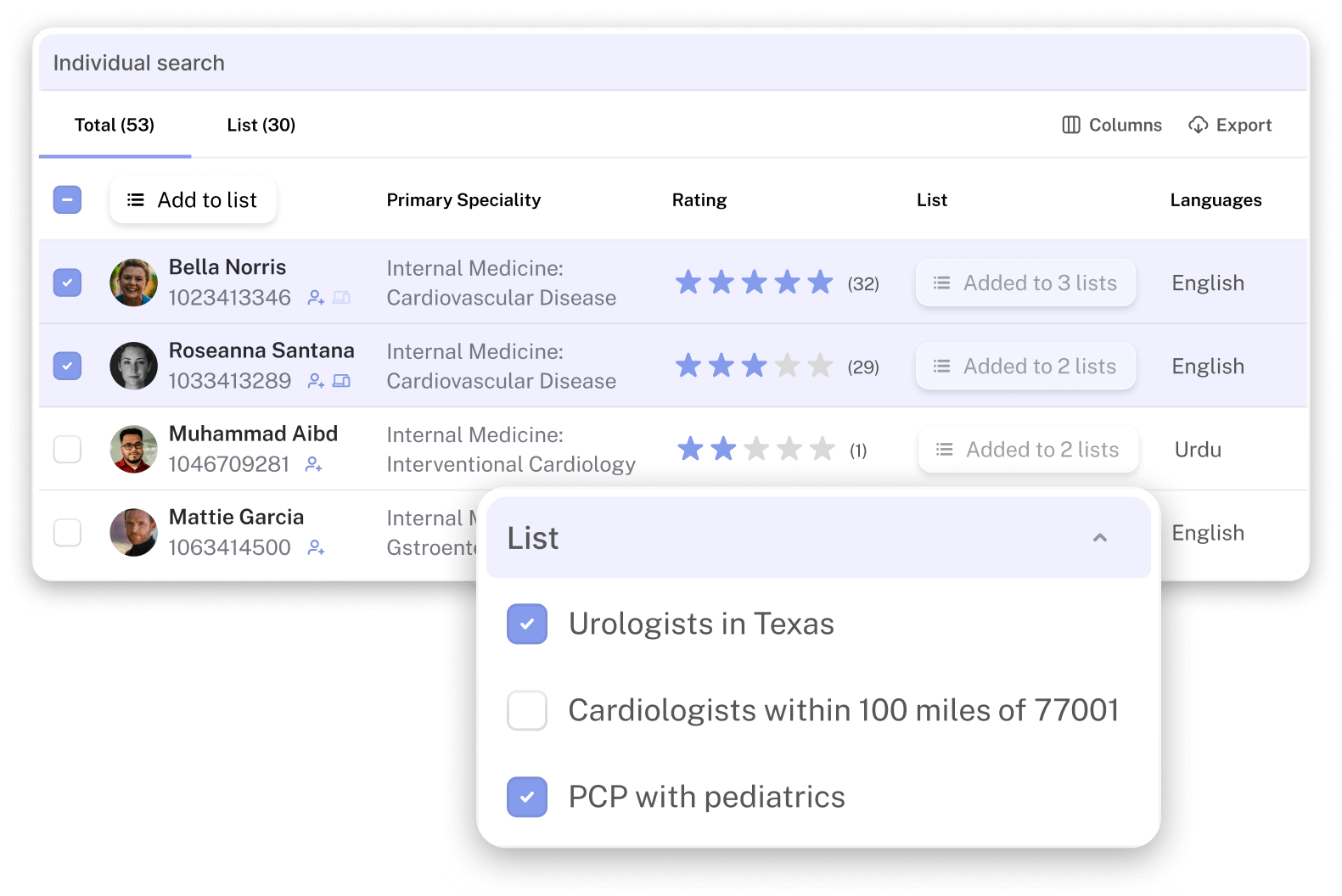 Candor Health Candor Health
