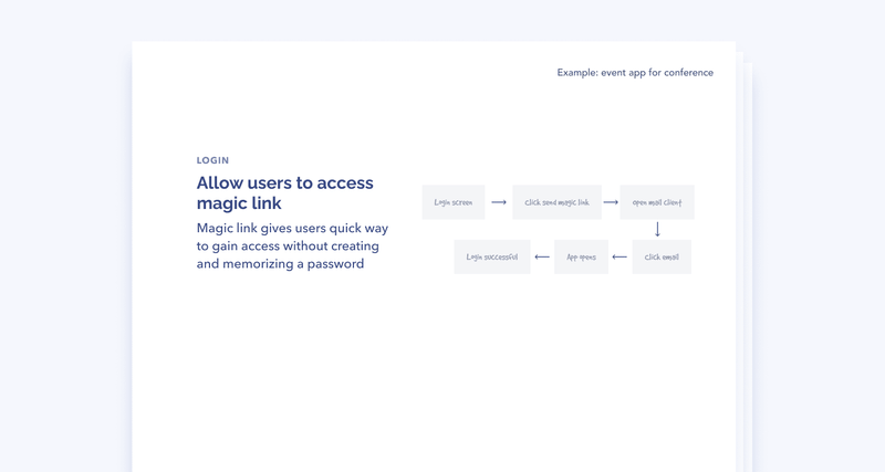 Documenting Design Rationale & Decisions - Pencil & Paper