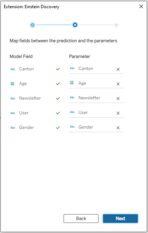 Argusa - Insight | Analysing AI models from Einstein discovery in Tableau