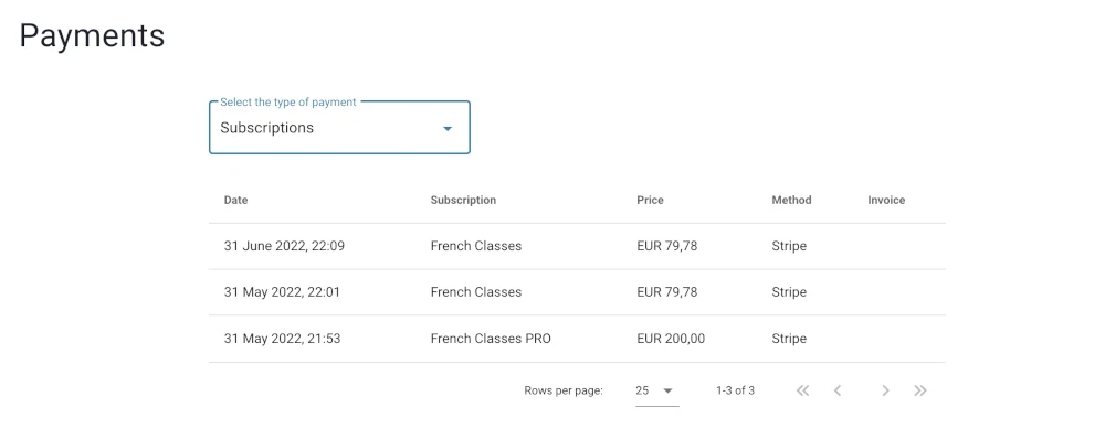 Subscriptions - payment history