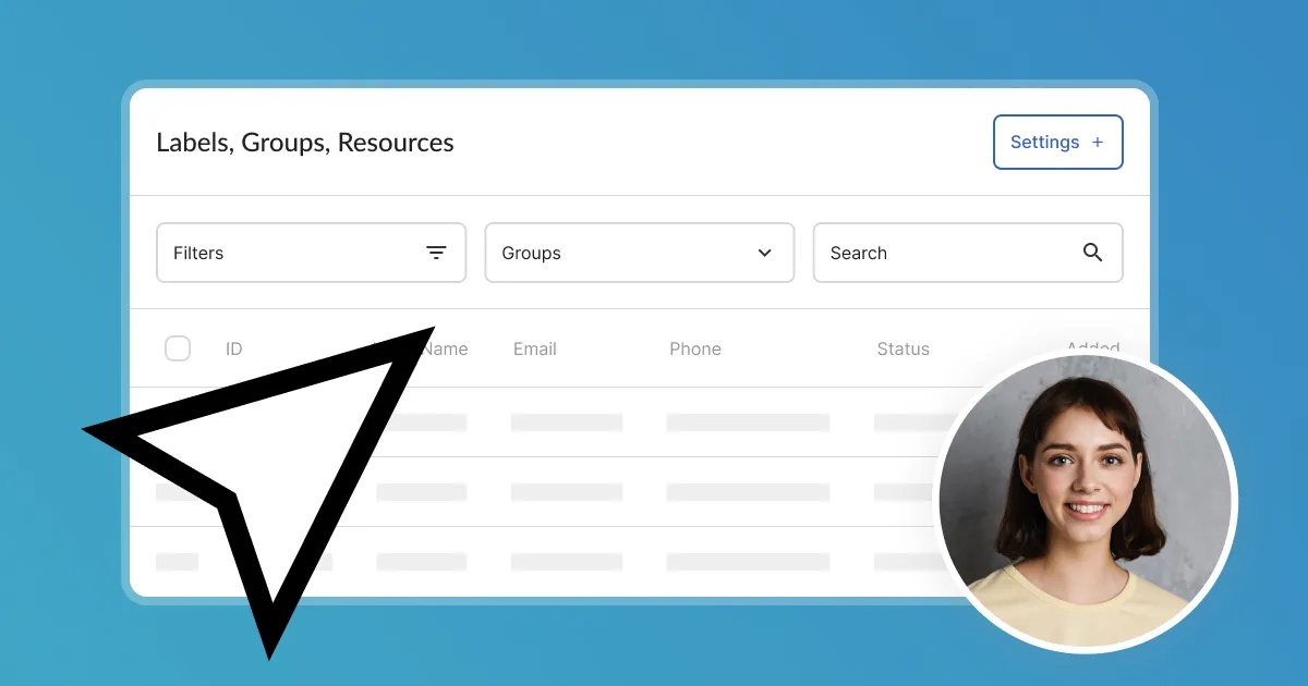 What are labels groups and resources and how to manage them calendesk