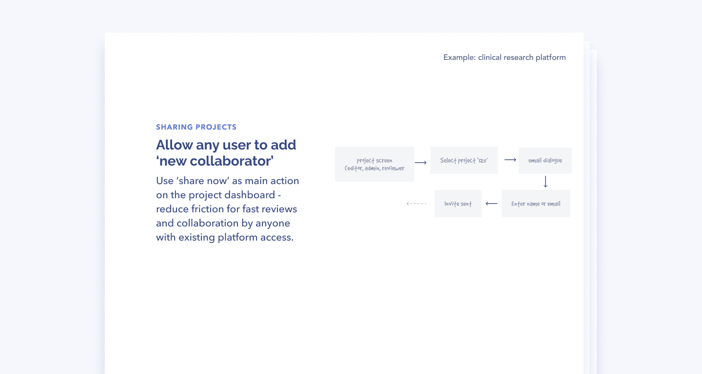 UX Design Documentation Guide - Pencil & Paper image.