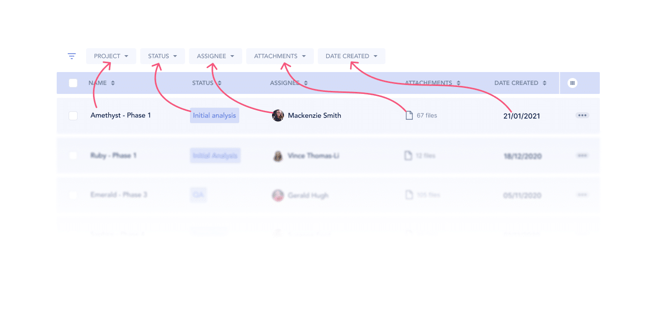 Filter and table ux pattern where columns and filters are the same