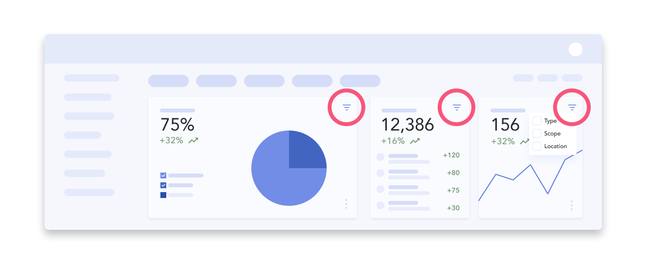 Dashboard UI with filter icon on each card