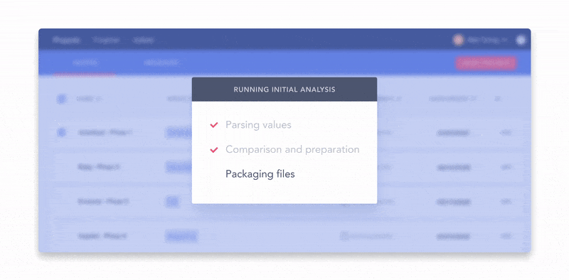 Success UX Best Practices & UX Patterns - Pencil & Paper
