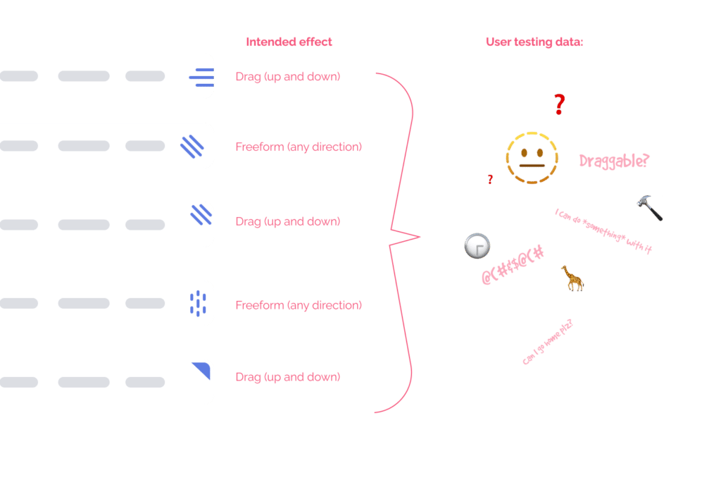 Drag & Drop UX Design Best Practices - Pencil & Paper