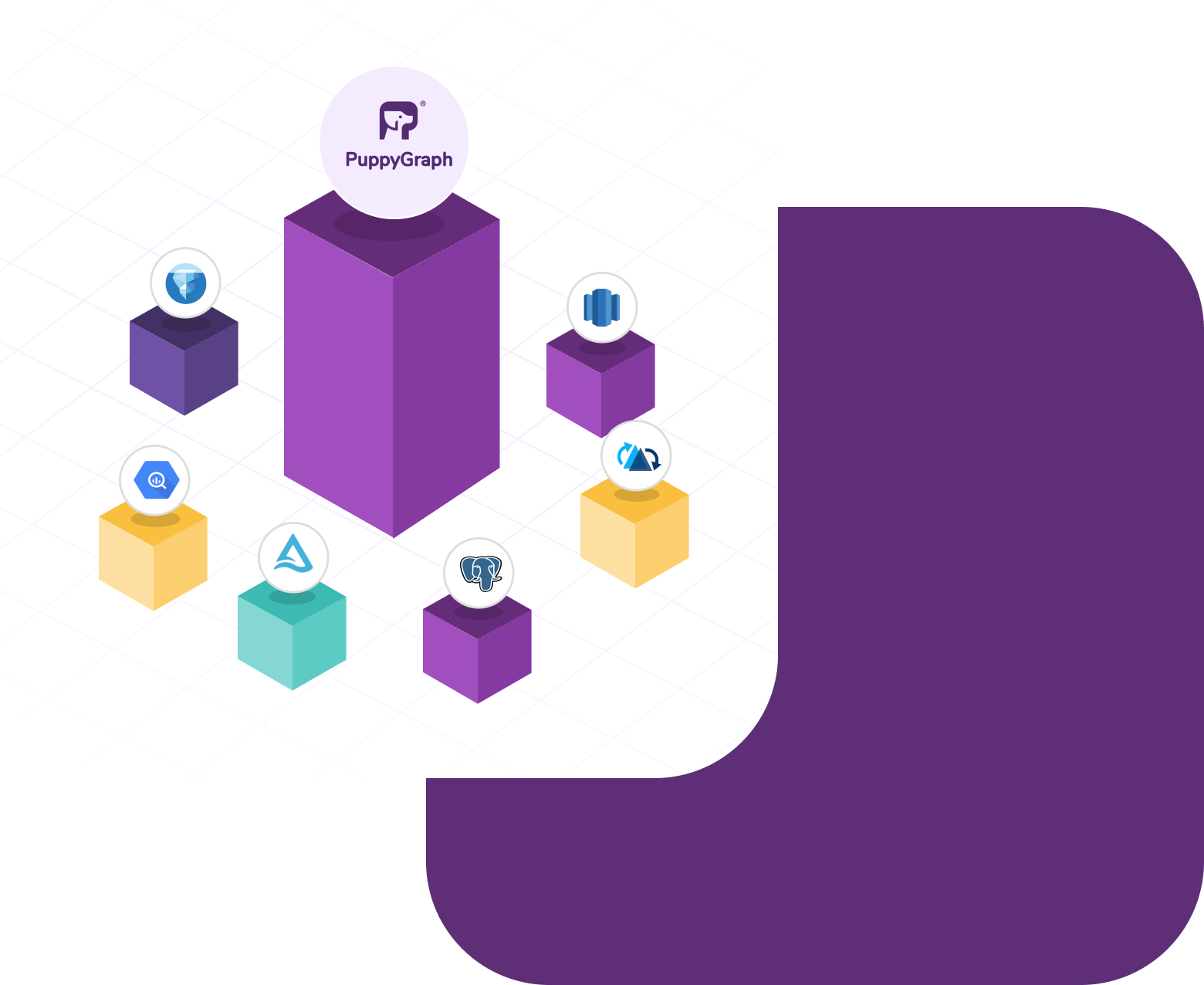 PuppyGraph | Query Your Relational Data As A Graph. No ETL.
