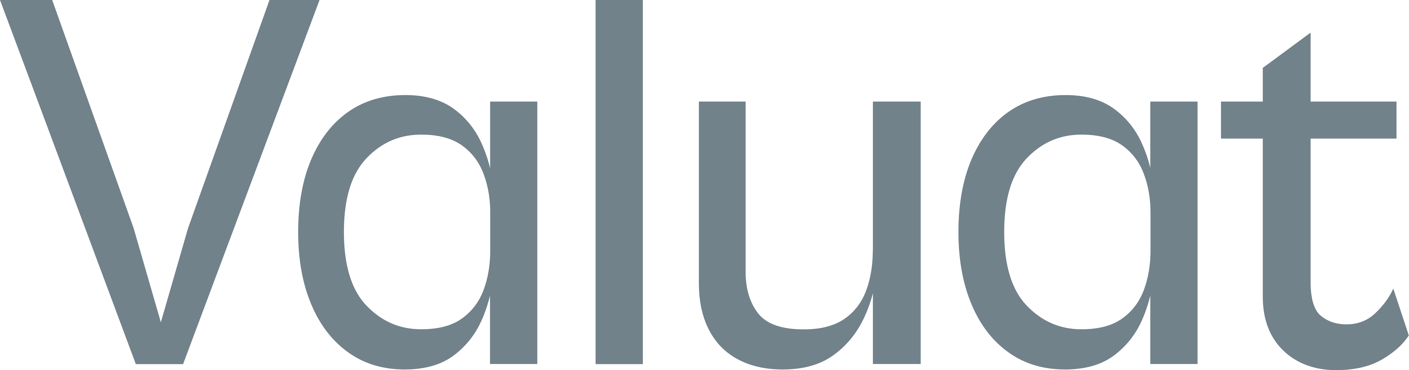 Valu At Valuat for Fund Managers | Elevating Private Markets with Tailored ...