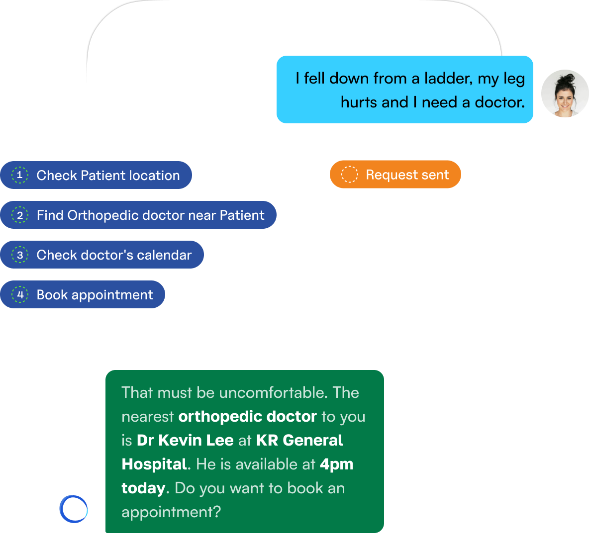 An AI-Powered Virtual Assistant - KeyReply