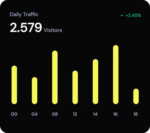 Small stats