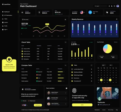 Analytics Dashboard