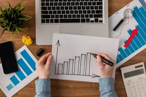 Work analytics