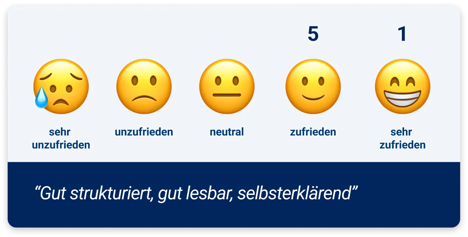 Bewertung mit Emojis