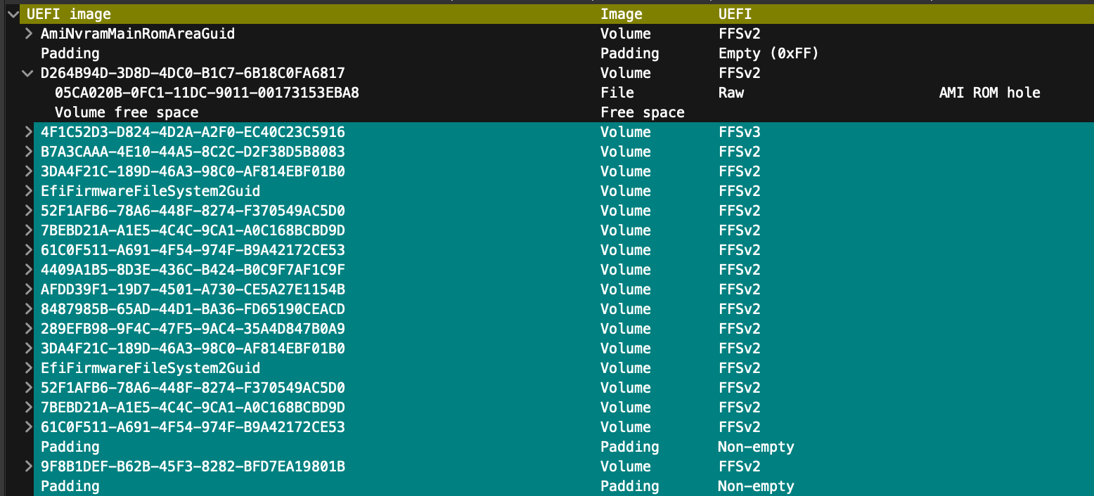 AMI ROM hole is not covered with Boot Guard on non-Dell device (exploitable)