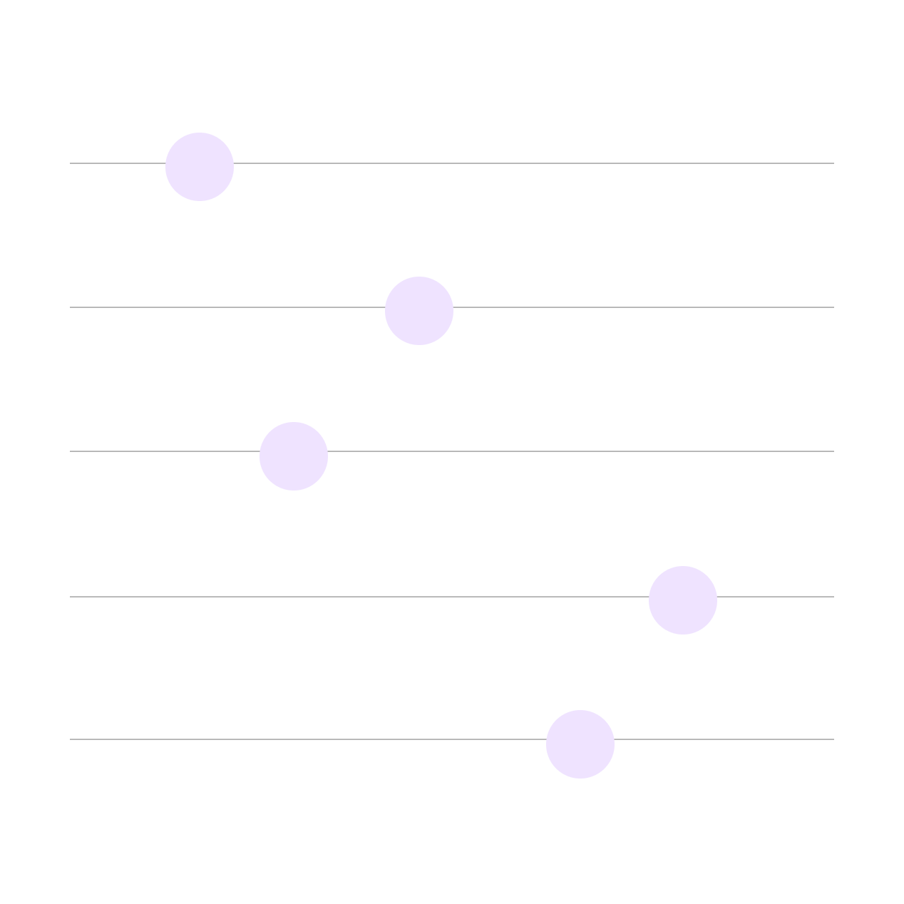 This graphic is an illustration to represent fine tuning a brand, by using sliders to tweak the attributes and personality.