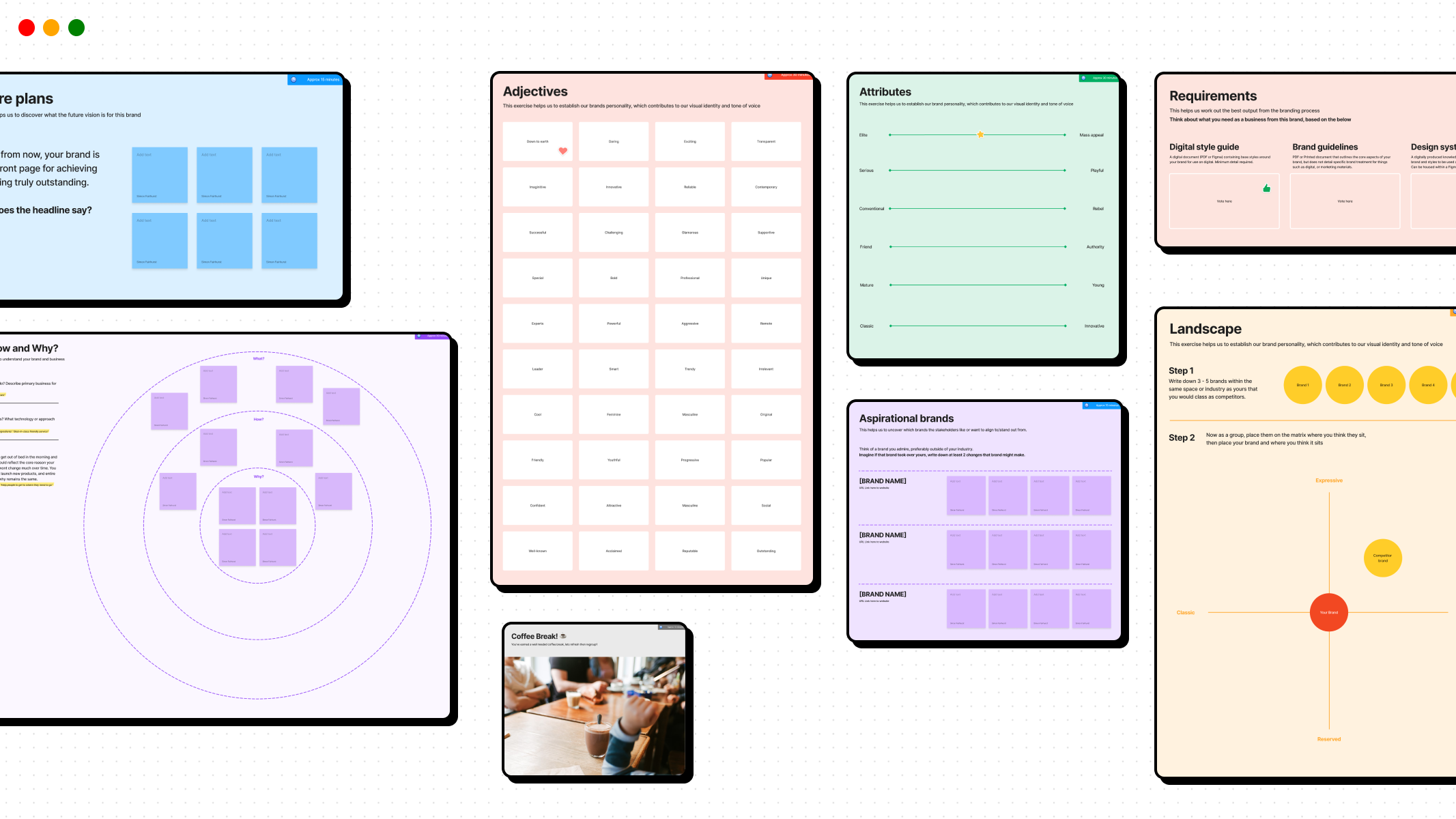 Examples of the workshop tasks such as brand attributes, landscape positioning, aspirational brands, golden circle, and more.