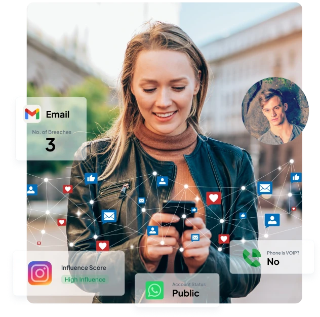 Digital Footprint Checker RealProfileAI