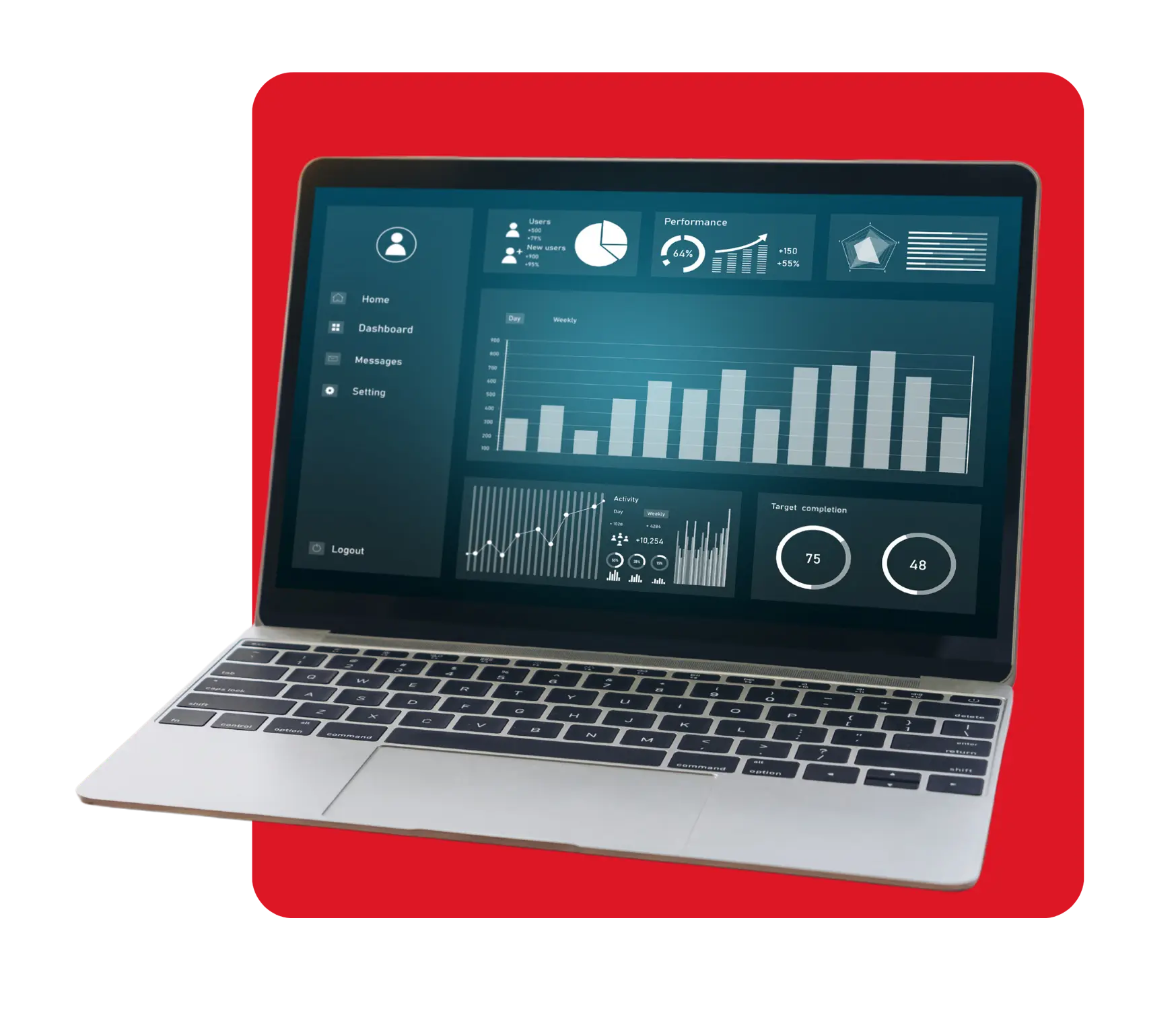 Maximize Your Business Intelligence with Microsoft Power BI | EDCi