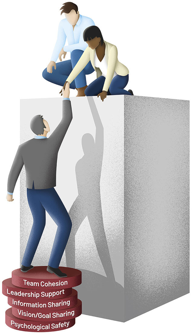 Visible and Felt Leadership