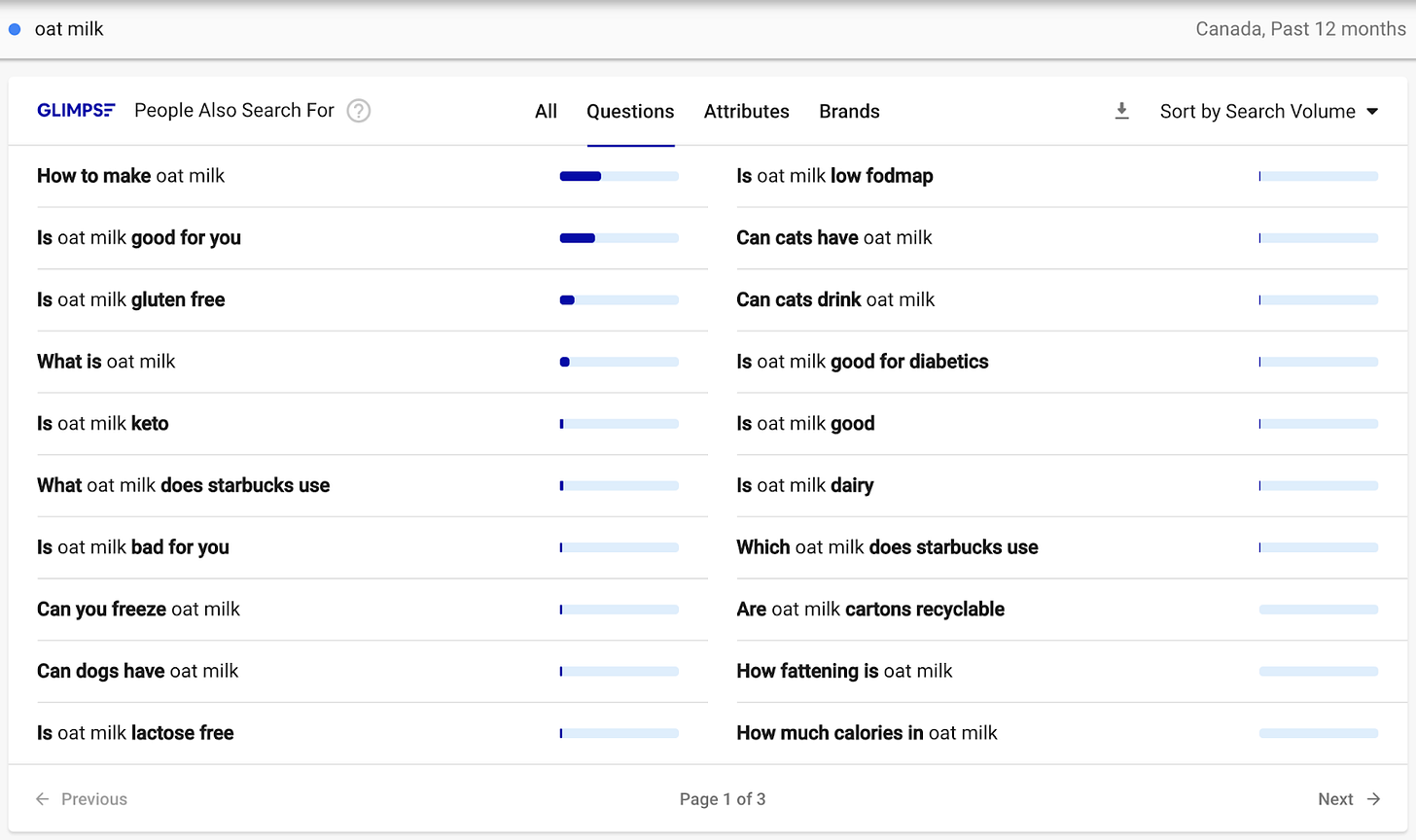 Glimpse 1 - Google Trends