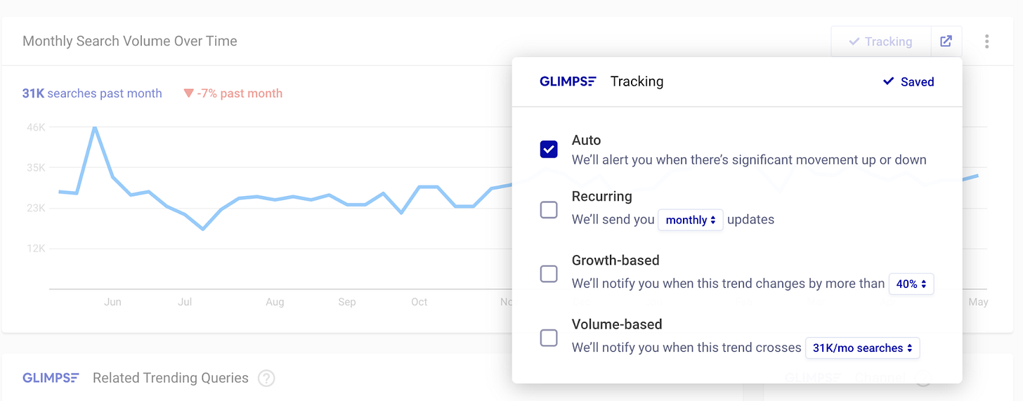 Glimpse 2 - Google Trends