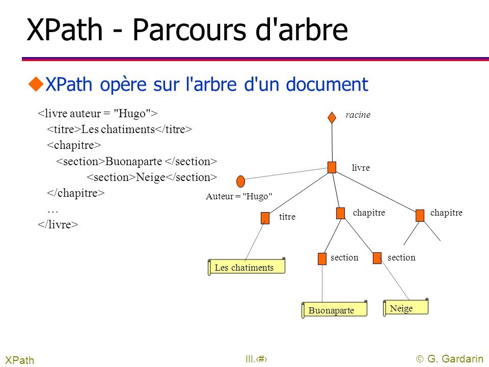 Python - Xpath