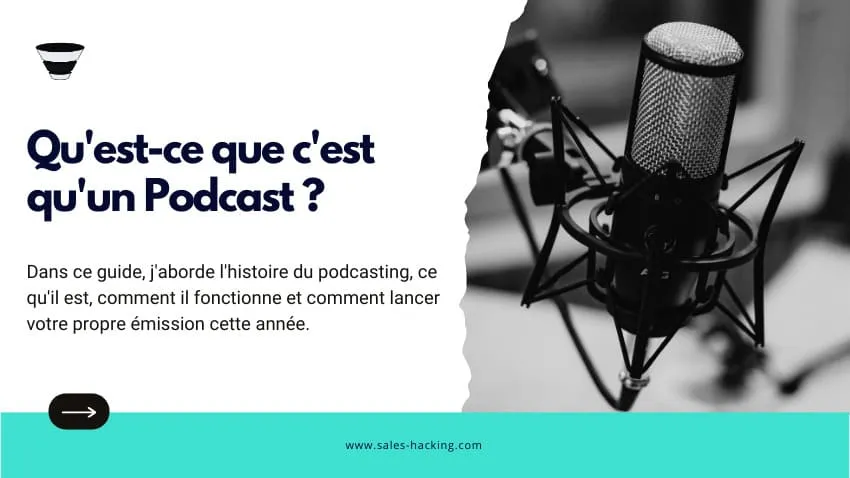 What Is A Podcast History Definition Types Etc