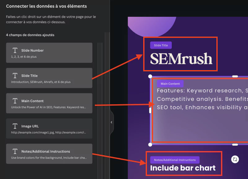 automate process creation canva