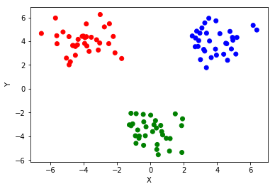 Software Development Services & Solutions Company – STX Next