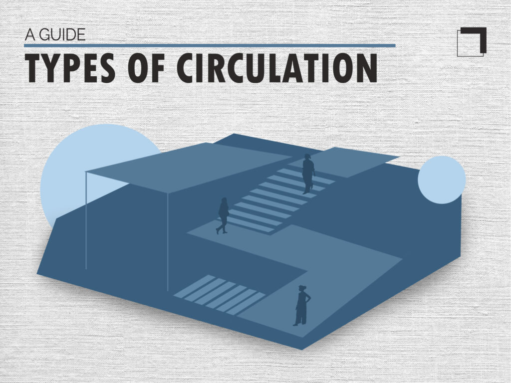 5 Types of Circulation In Architecture with Examples