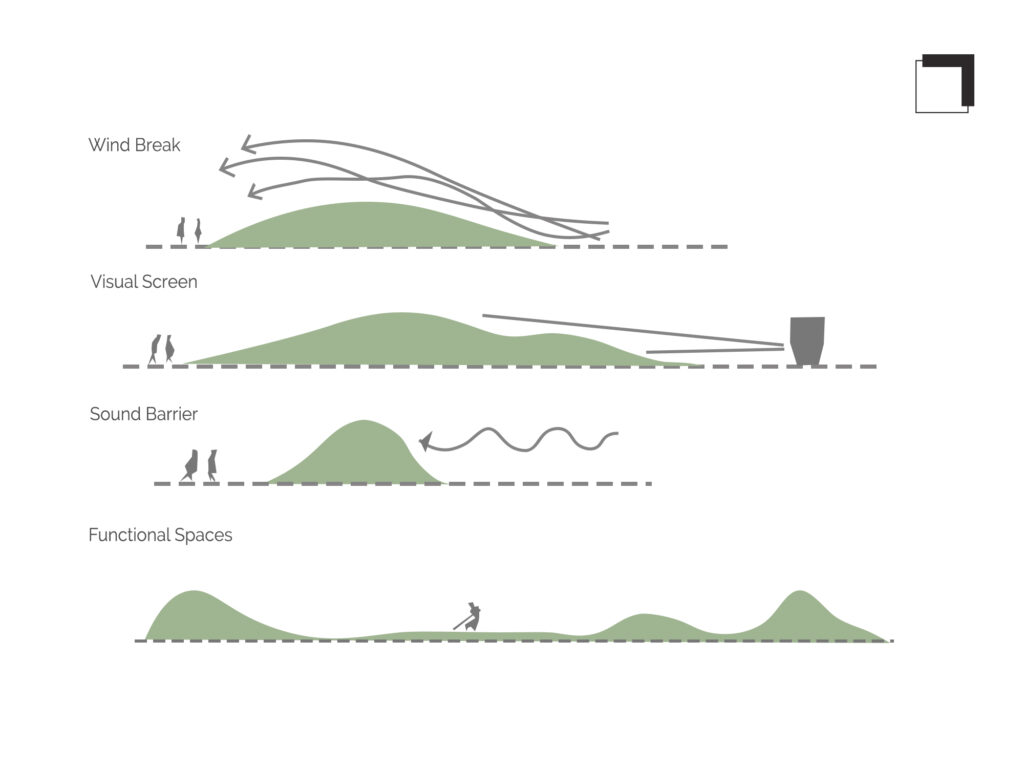 12 Design Strategies For Contoured Sites in Architecture