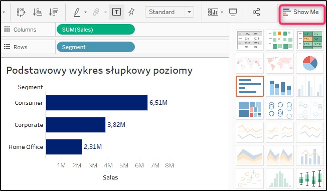 podstawowy wykres słupkowy poziomy