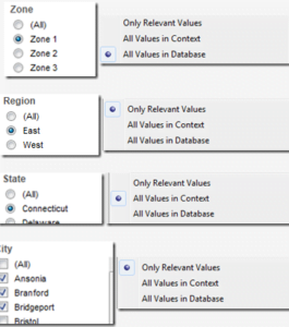 Dodawanie kolejnego szczebla hierarchii