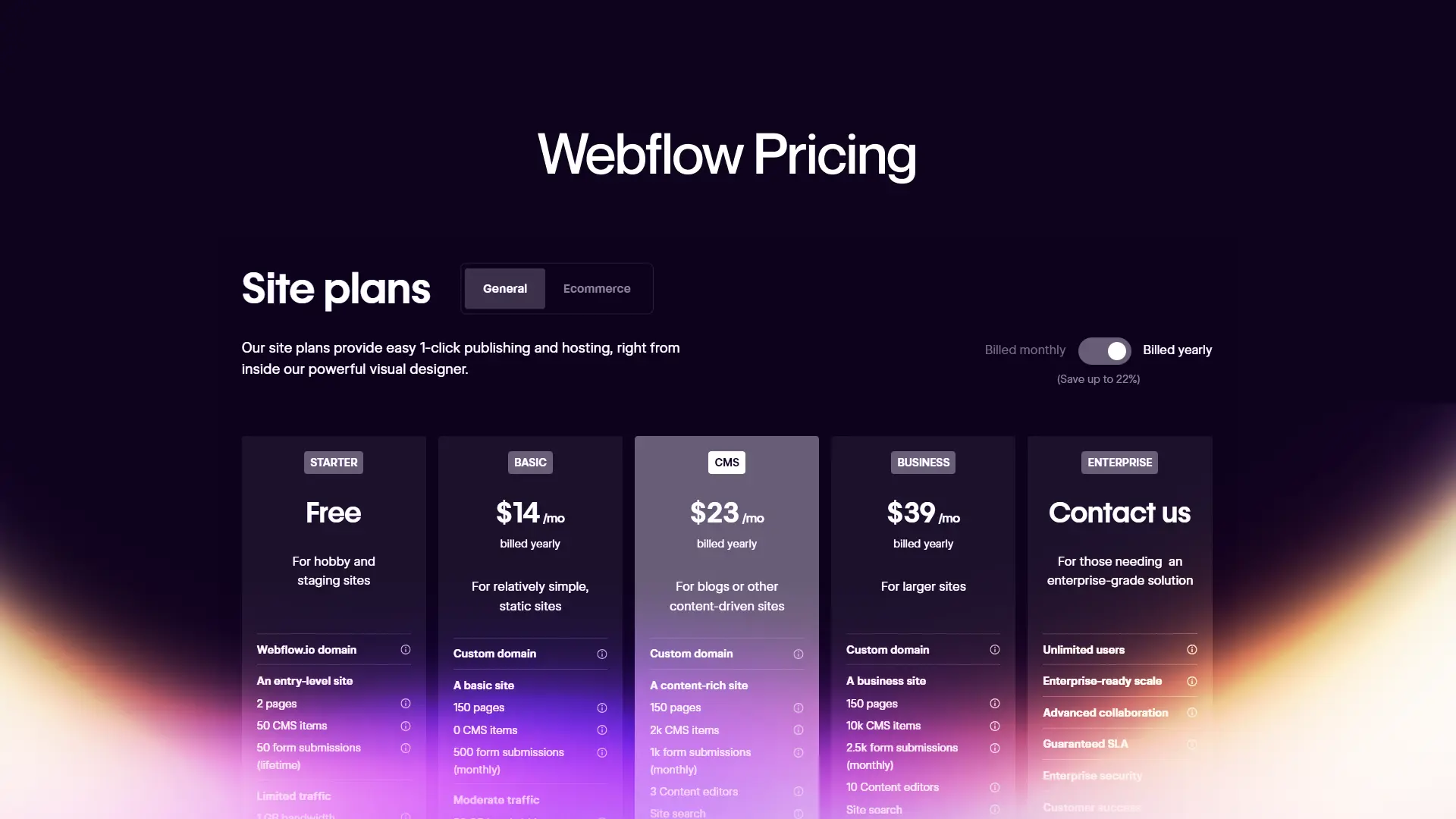 Webflow Pricing