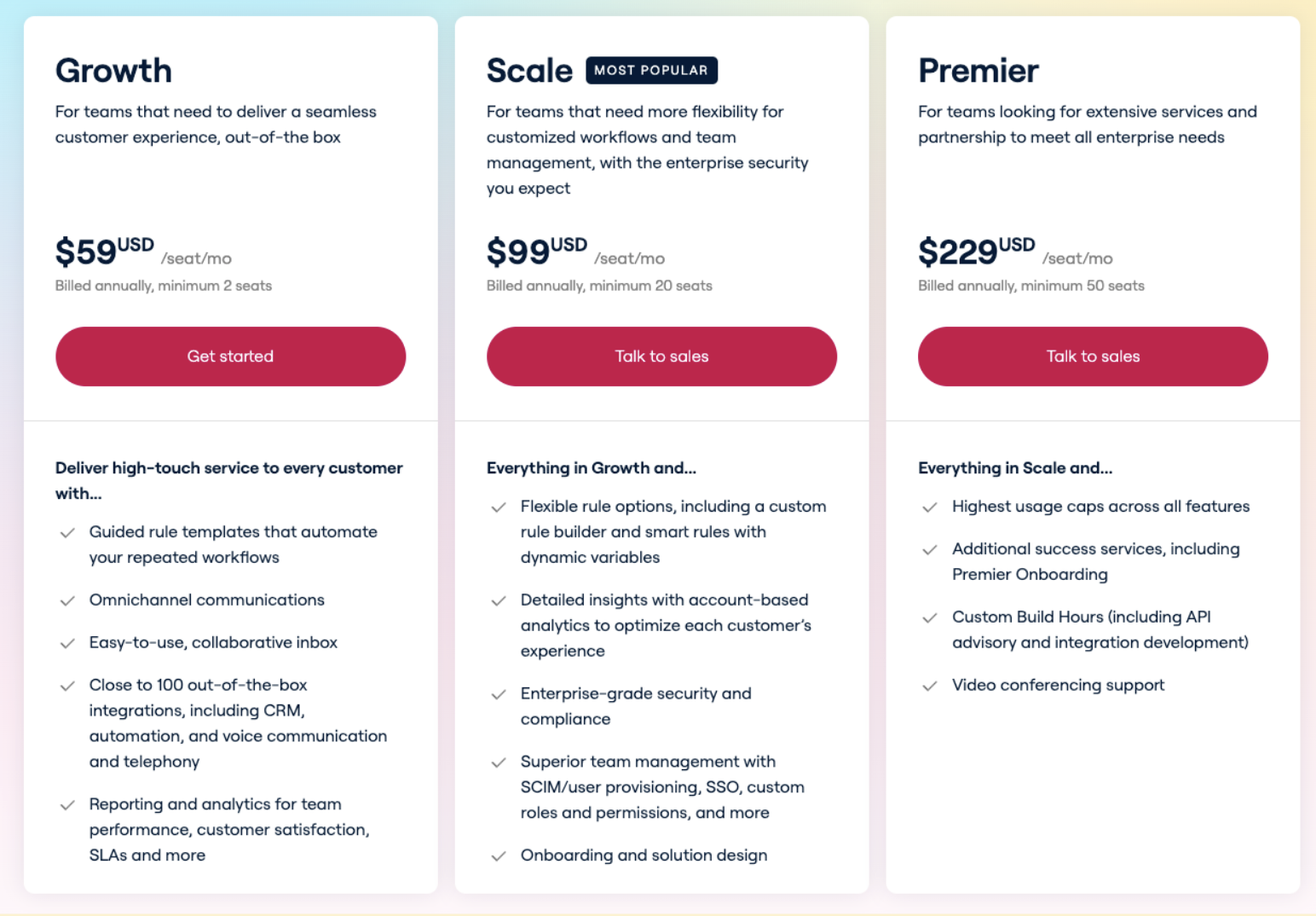 5 best Front alternatives in 2024 - an exclusive guide