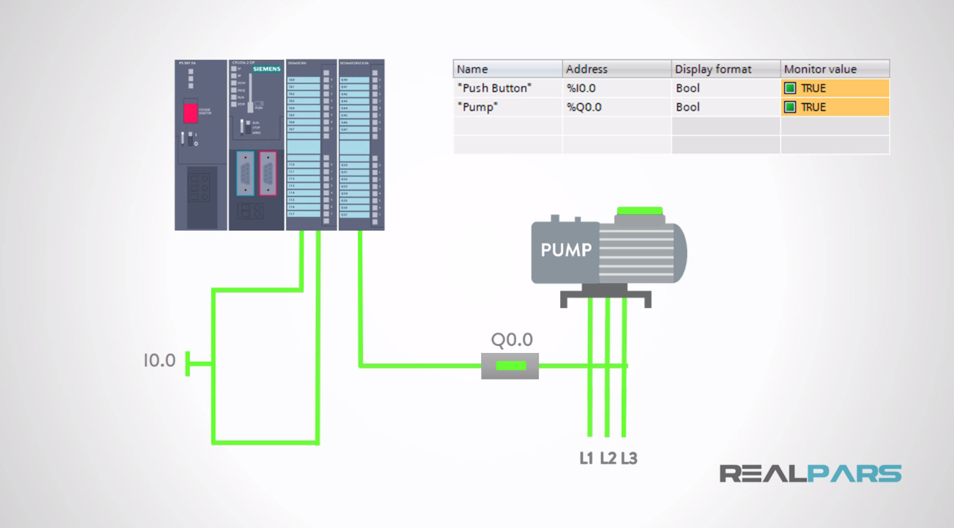 Learn about 2-wire discrete DC sensors and how to connect them to a PLC ...