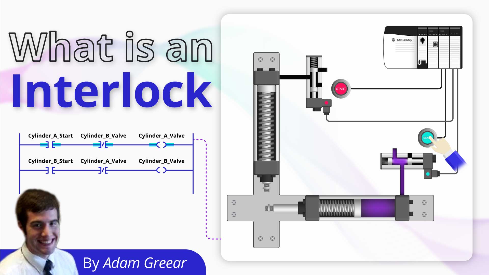 What is an Interlock? RealPars What is an Interlock? RealPars