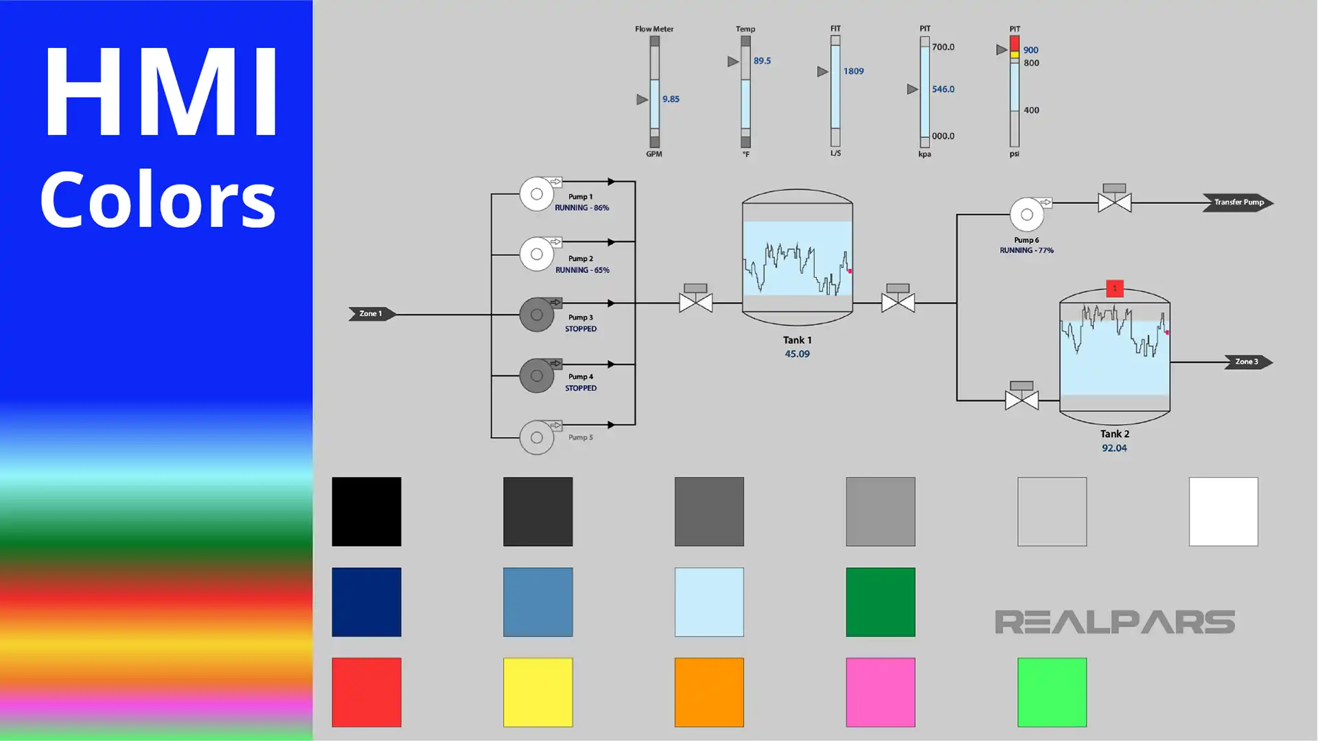 High-Performance HMI Colors | Palettes and Inspiration - RealPars