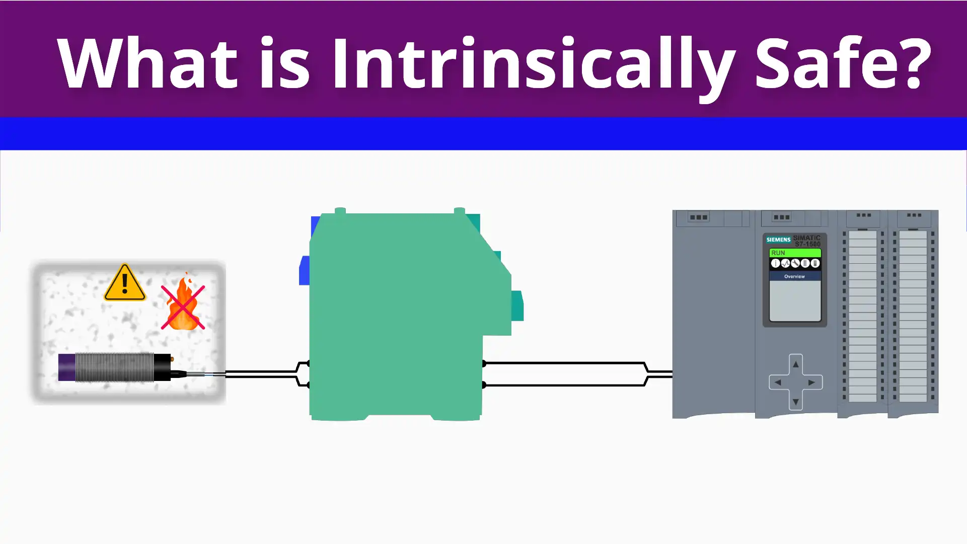 What is Intrinsically Safe? RealPars
