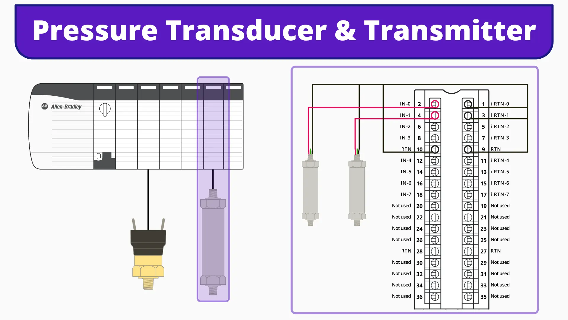 Pressure ﻿Transducer and Transmitter Wiring Explained - RealPars