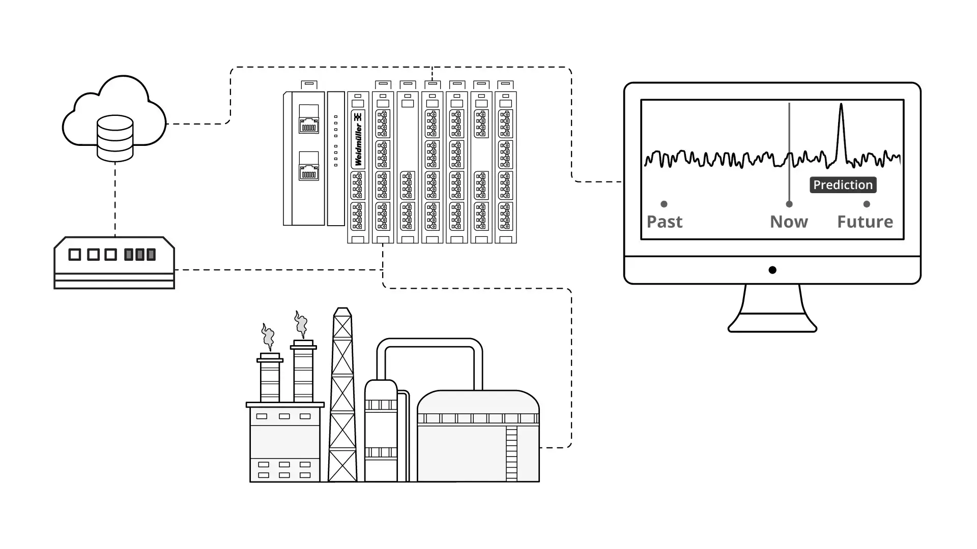 How to Use Machine Learning Without Being a Data Scientist - RealPars