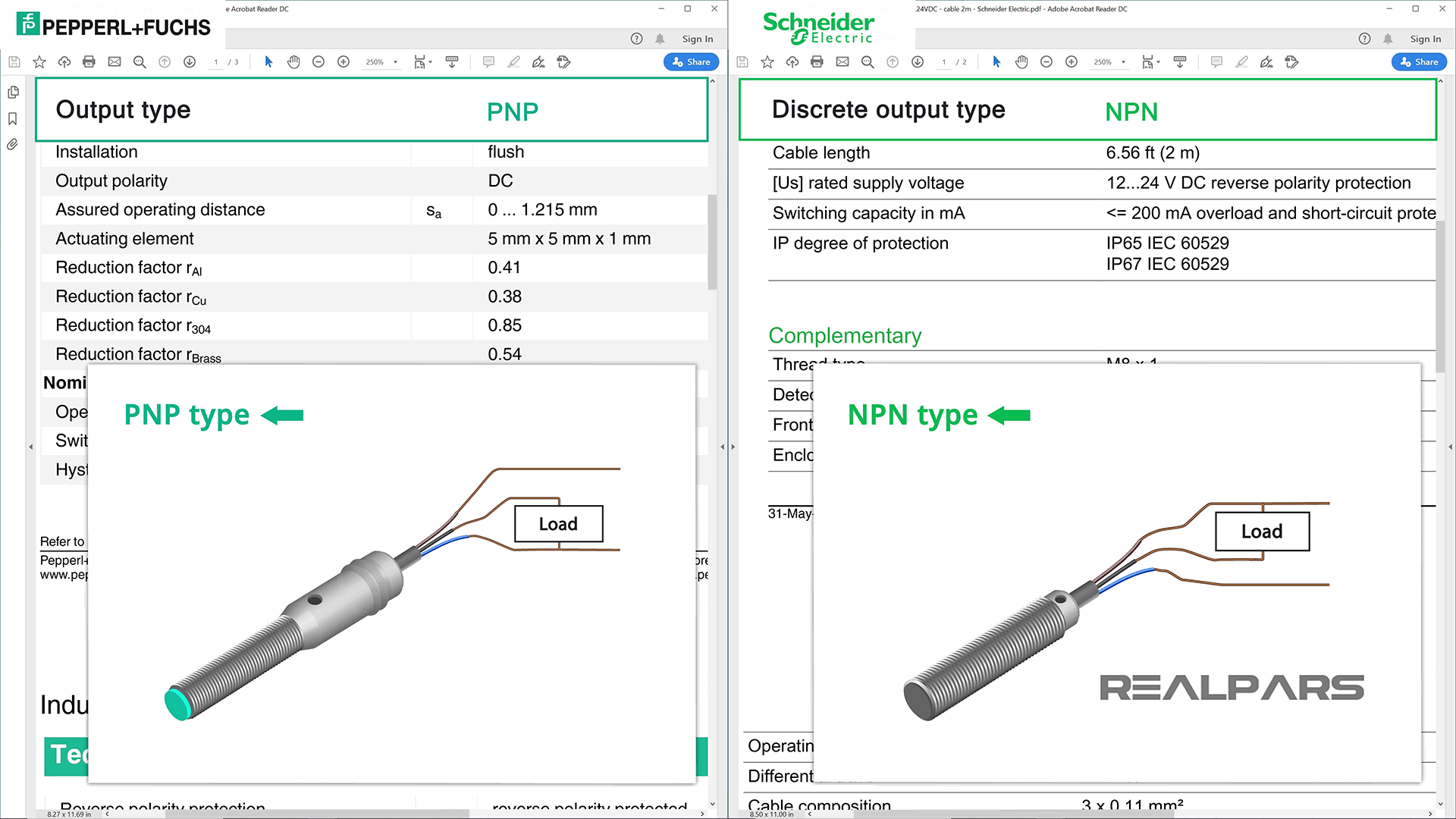 3-wire Inductive Proximity Sensor | How to Read the Datasheet - RealPars