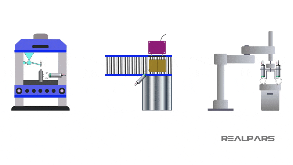 Capacitive Sensor Explained | Different Types and Applications - RealPars