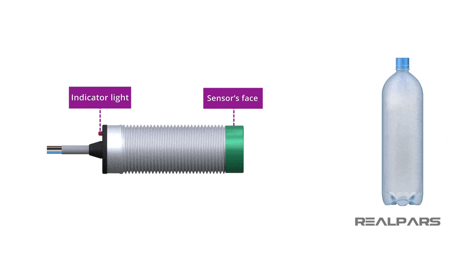 Capacitive Sensor Explained | Different Types and Applications - RealPars