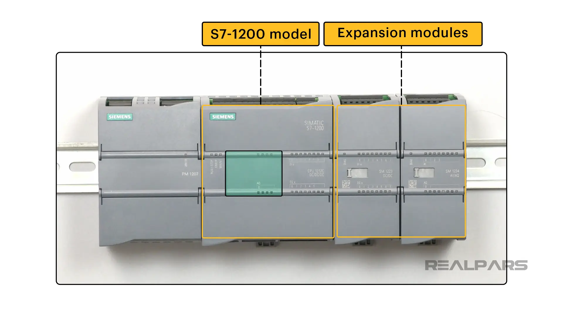 Choose S7-1200 model