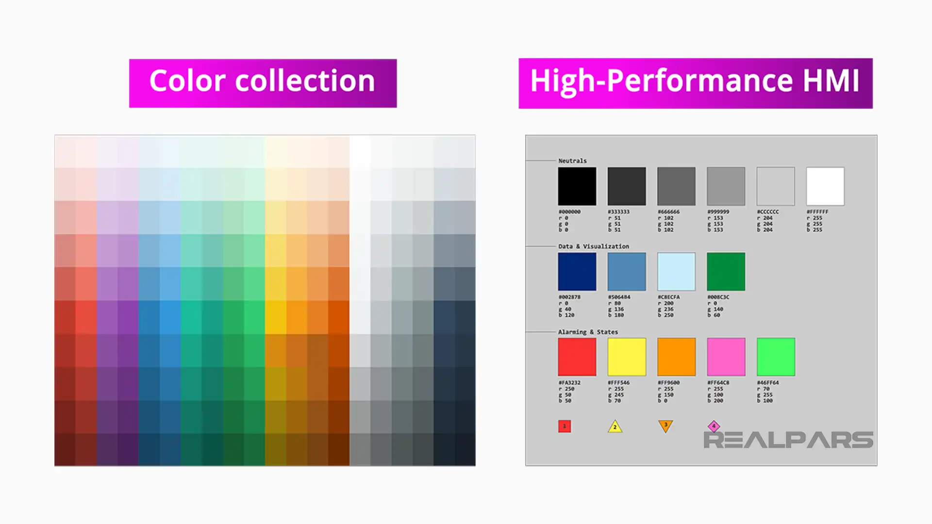 HighPerformance HMI Colors Palettes and Inspiration RealPars
