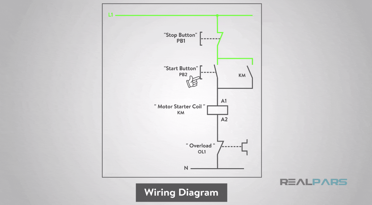 How to Convert a Basic Wiring Diagram to a PLC Program - RealPars