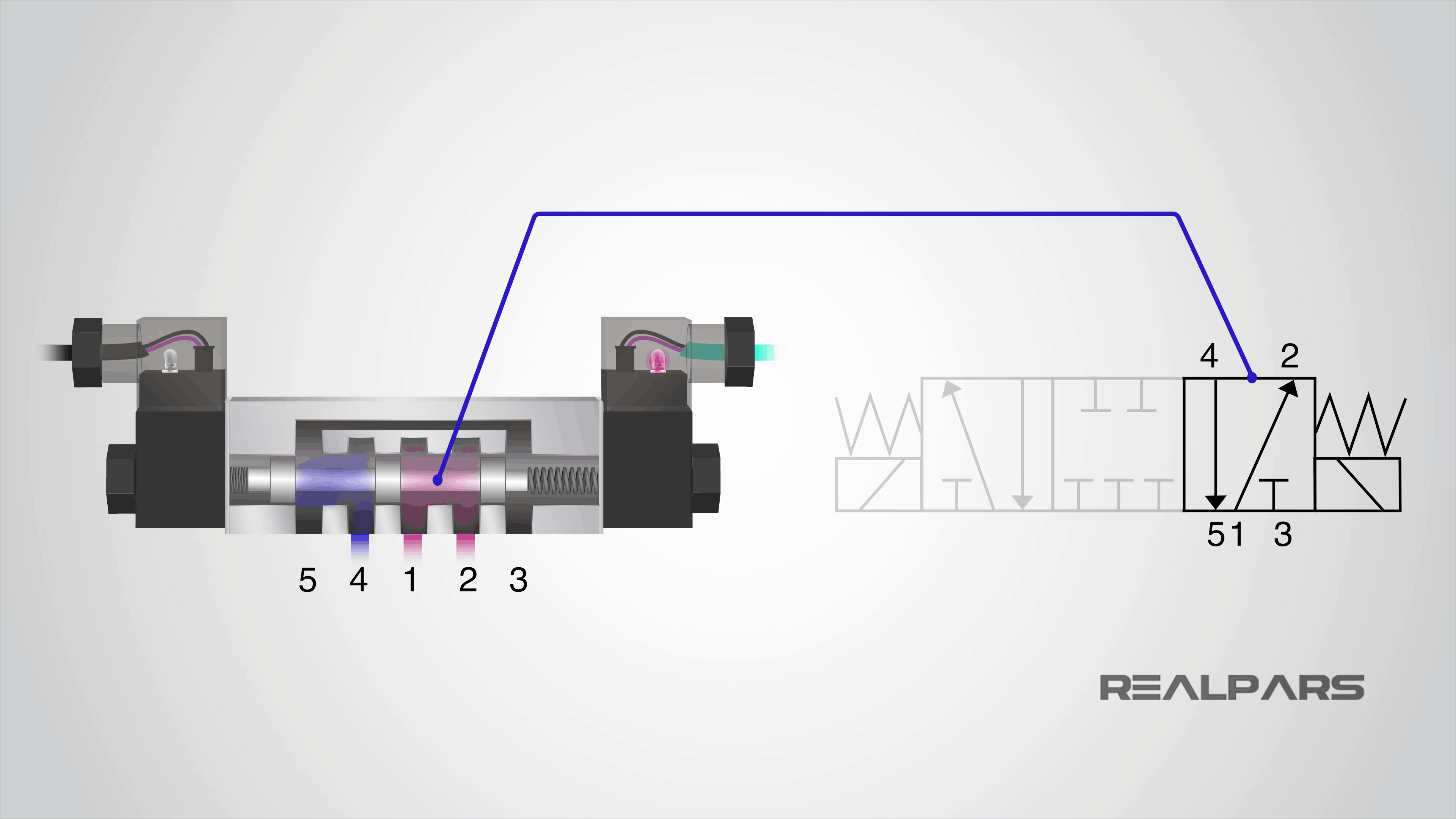 How to Read a Spool Valve Schematic Drawing - RealPars