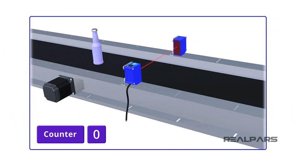 Photoelectric Sensor Explained (with Practical Examples) RealPars