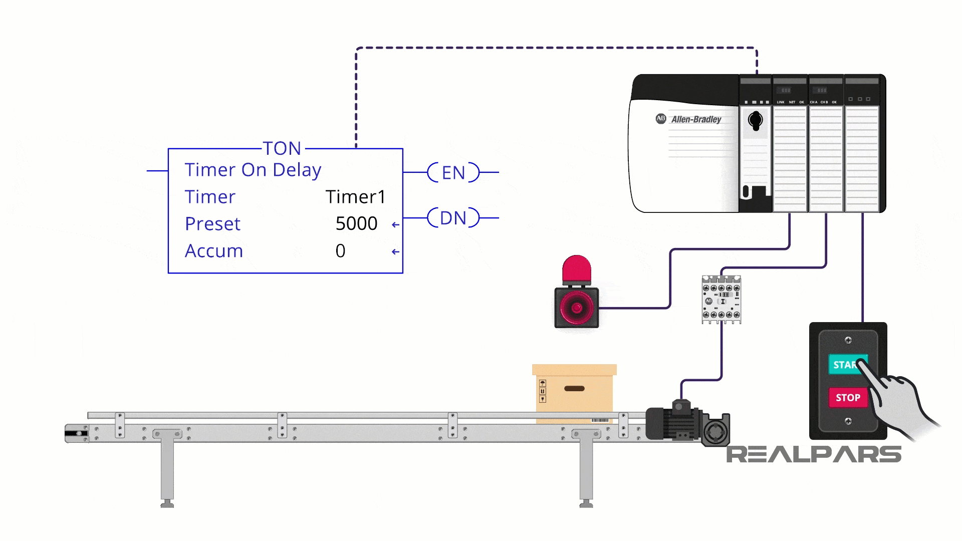 PLC Timer Programming for Beginners - RealPars
